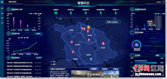婆,新吴智慧农业云平台页面截癸斑,图（智慧农企）