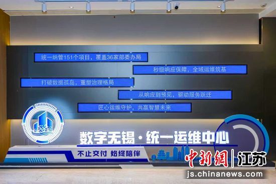 ����������ͳһ��ά���Ĵ��¹���չʾ�������д����ݾ� ��ͼ