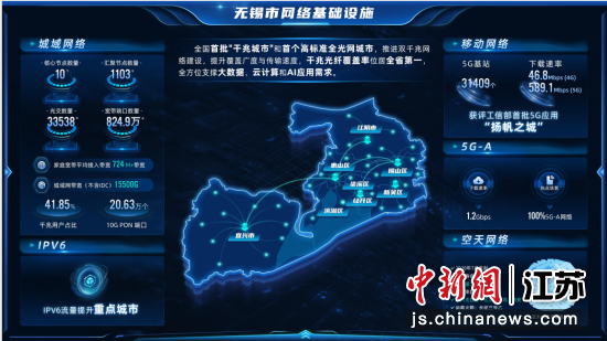 ���������������ʩͼ�������д����ݾ� ��ͼ