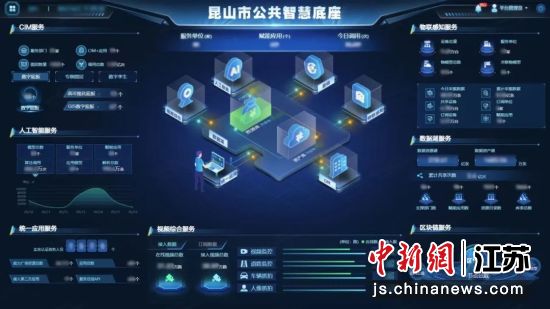 昆山市公共智慧底座。昆山市融媒体中心 供图 昆山市公共智慧底座。昆山市融媒体中心 供图
