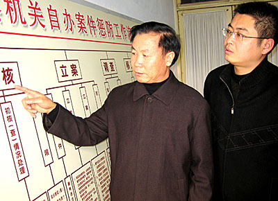 全国首创纪检监察案件检查工作流程