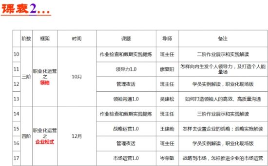 北京普通话报名填写报考级别、从事职业的问题