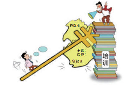 培训机构不退费用,可以找哪个国家部门投诉?