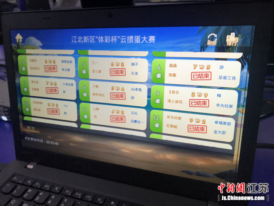 春节假期,“江北新主城,乐享新生活”南京•江北新区“体彩杯”云掼蛋大赛成功举办。