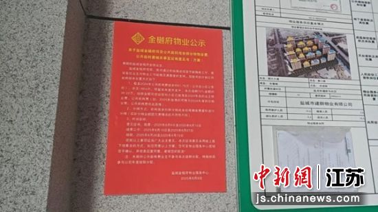 иҵ涨ʽĿйʾζס ͼ